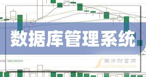 數(shù)據(jù)庫管理系統(tǒng)領(lǐng)域值得關(guān)注的公司及發(fā)展趨勢